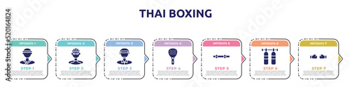 thai boxing concept infographic design template. included judoka, cyclist, polo player, padel, diving belt, gas cilinder, punching icons and 7 option or steps.