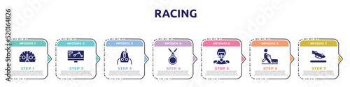 racing concept infographic design template. included kmh, telemetry, sheave, nobel prize, hockey player, farming and gardening, blowover icons and 7 option or steps.