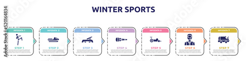 winter sports concept infographic design template. included ritual, speedboat, fitness step, dive light, kart racing, drivers, ice resurfacer icons and 7 option or steps.