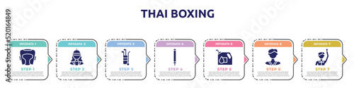 thai boxing concept infographic design template. included headgear, horsewoman, golf caddy, glowstick, oil down, karateka, committee icons and 7 option or steps.
