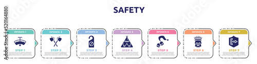 safety concept infographic design template. included windshield washer, native american axes, do not disturbe, native american wigwam, sleigh bell, native american skull, pull icons and 7 option or