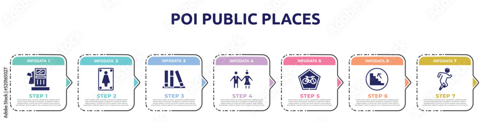 poi public places concept infographic design template. included fuel oil bomb service, women toilet, three books, girl and boy, ecological bicycle transport, upstairs, running icons and 7 option or