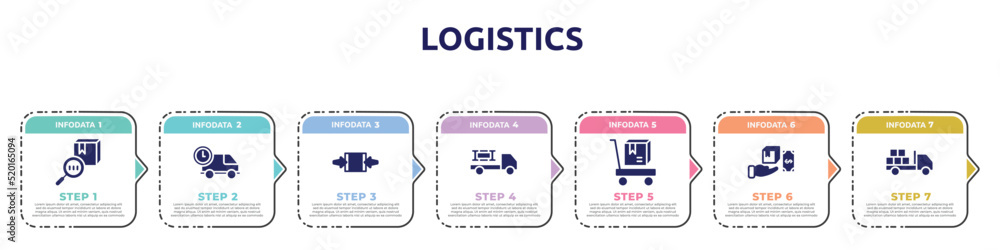 Fototapeta premium logistics concept infographic design template. included trackcode, logistics times, clamp as indicated, materials logistics, delivery cart, cash on delivery, loaded truck icons and 7 option or