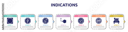 indications concept infographic design template. included circle inside square, school zone, throw to the bin, shield, walking downstairs, food not allowed, car rental icons and 7 option or steps.
