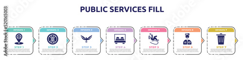 public services fill concept infographic design template. included placeholder point, wheel vehicle part, hawk, bed, slip, valet, trash icons and 7 option or steps.