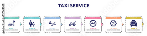 taxi service concept infographic design template. included bike parking, mother and child, children on teeter totter, cycle rickshaw, forbidden smoking, no turn left, solar taxi icons and 7 option