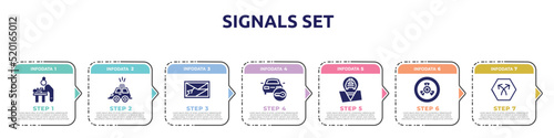 signals set concept infographic design template. included baby changer, hackney carriage, navigator, locked car, taxi stop, biohazard risk triangular, bifurcation icons and 7 option or steps.