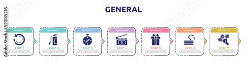 general concept infographic design template. included clockwise, fire estinguisher, compass pointing south east, fragments, gift box with ribbon, hose with drops, daisy bouquet icons and 7 option or