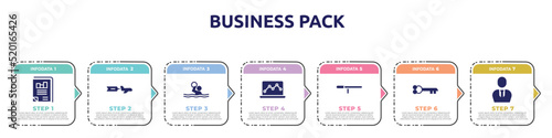 business pack concept infographic design template. included business journal, aerial advertising, waterpolo, graph notebook, baton stick, old key in diagonal, businessman with tie icons and 7 option