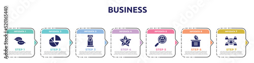 business concept infographic design template. included speech bubbles, diagrams, atm hine, favorites, hiring, manual voting, employing icons and 7 option or steps.