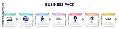 Valokuva business pack concept infographic design template