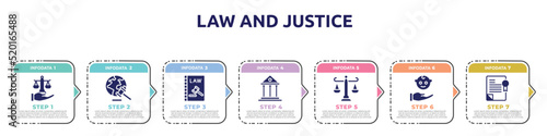 law and justice concept infographic design template. included justice scales in hand, diploy, constitutional law, court, adminstrative law, child custody, policy icons and 7 option or steps.