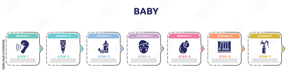 baby concept infographic design template. included hearing, facial foam, eye drop, aesthetic, type 0, momentum, breast pump icons and 7 option or steps. baby concept infographic design template. included hearing, facial foam, eye drop, aesthetic, type 0, momentum, breast pump icons and 7 option or steps.