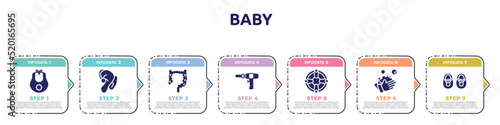 baby concept infographic design template. included baby bib, hearing aid, intestine, medical drill, life saver, washing hand, baby shoes icons and 7 option or steps.