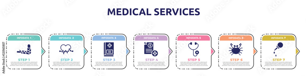 medical services concept infographic design template. included broken hand, ecg, vademecum, medical invoice, diage, seafood, pear enema icons and 7 option or steps. medical services concept infographic design template. included broken hand, ecg, vademecum, medical invoice, diage, seafood, pear enema icons and 7 option or steps.