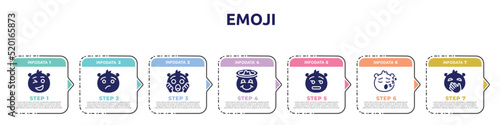 emoji concept infographic design template. included wink emoji, annoyed emoji, shocked smiling with halo dissapointment sleep hand over mouth icons and 7 option or steps.