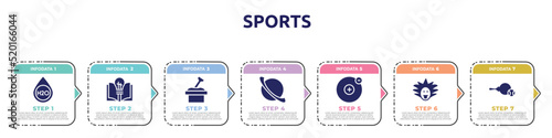 Canvas Print sports concept infographic design template