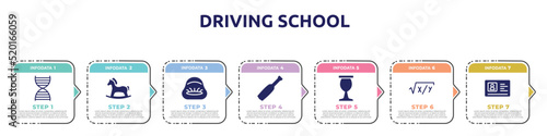 driving school concept infographic design template. included dna structure, hobby horse, beanbag, baseball bat, sports and competition, equation, driving license icons and 7 option or steps.