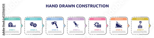 hand drawn construction concept infographic design template. included measuring tape, cogwheel hand drawn tool, inc, pin tool, tools window, stairs with handle, crane holding construction panel
