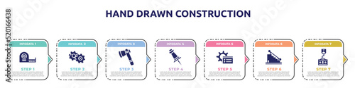 hand drawn construction concept infographic design template. included measuring tape, cogwheel hand drawn tool, inc, pin tool, tools window, stairs with handle, crane holding construction panel