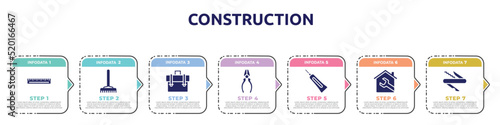 construction concept infographic design template. included school ruler, gardening rake, businessman portfolio, repair pliers, caulk, house, swiss knife icons and 7 option or steps.
