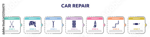 car repair concept infographic design template. included shears, car painting, repair wrench, electric socket, carpenter cutter, junction, exhaust pipe icons and 7 option or steps.