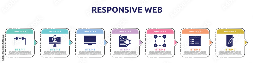 responsive web concept infographic design template. included resistance ...