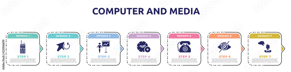 Fototapeta premium computer and media concept infographic design template. included satellite phone, update arrow, , add time, old telephone, visibility off, icons and 7 option or