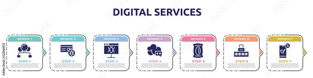 digital services concept infographic design template. included cloud ...