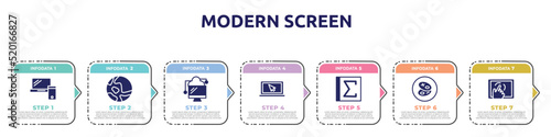 modern screen concept infographic design template. included laptop and tablet, map, data transference by internet, screen with cursor arrow, spreadsheet with sum, cookies, cellphone in a hand icons
