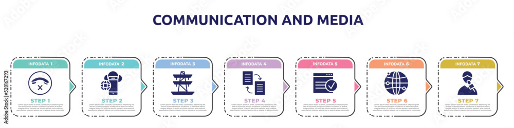 communication and media concept infographic design template. included hang up, cellphone internet connection, tower transmissions, transfer data, applications, worlwide transmission, male reporter communication and media concept infographic design template. included hang up, cellphone internet connection, tower transmissions, transfer data, applications, worlwide transmission, male reporter