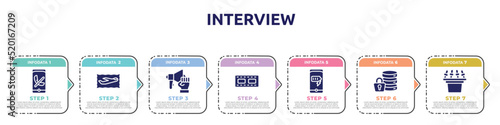 interview concept infographic design template. included missed call, air service, strenght, reel, battery charge, encrypt, tribune icons and 7 option or steps.