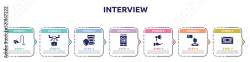 interview concept infographic design template. included vacuum, medical assistance, database security, , embrace, testimonial, audio tape icons and 7 option or steps.