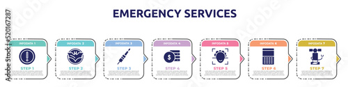 emergency services concept infographic design template. included caution triangle, , jack cable, fiance, face scan, keypad, air pump icons and 7 option or steps.