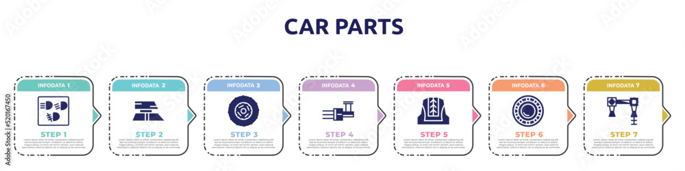 Obraz premium car parts concept infographic design template. included car dashboard, car roof, clutch, distributor, cowl, bearing, torsion bar icons and 7 option or steps.