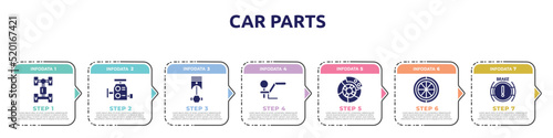 car parts concept infographic design template. included car axle, car carburettor, cylinder, towbar, brake, spare wheel, brake light icons and 7 option or steps.