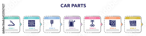 car parts concept infographic design template. included car seat belt or safety belt, car fan, ignition, petrol tank, connecting rod, reversing light, glove compartment icons and 7 option or steps.