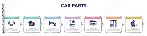 car parts concept infographic design template. included car anti-roll bar, car wheel nut, fender (us, canadian), air bag, demister, accelerator, choke icons and 7 option or steps. photo