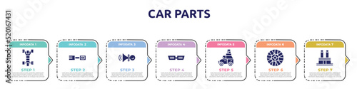 car parts concept infographic design template. included car chassis, car petrol cap, horn, grille or radiator grille, luggage rack, hubcap, distributor cap icons and 7 option or steps.