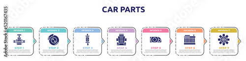 car parts concept infographic design template. included car jack, car disc brake, silencer, bucket seat, headlight, radiator, sprocket icons and 7 option or steps.