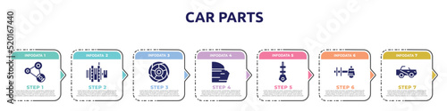 car parts concept infographic design template. included car fan belt, car alternator, tyre, trim, dipstick, sump, soft top icons and 7 option or steps.