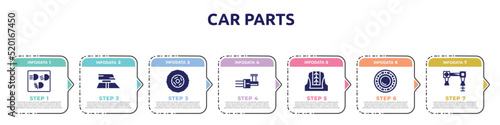car parts concept infographic design template. included car dashboard, car roof, clutch, distributor, cowl, bearing, torsion bar icons and 7 option or steps.