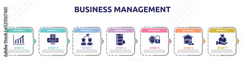 business management concept infographic design template. included rise, paper shredder, competitor, oil barrel, encryption, wholesaler, wage icons and 7 option or steps.