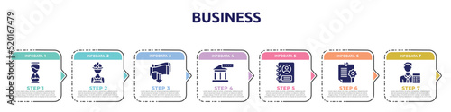 business concept infographic design template. included sand clock, miner, devaluation, bank rate, personal profile, confirmation, accountant icons and 7 option or steps.