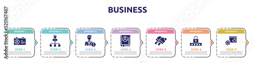 business concept infographic design template. included identification card, hierarchical structure, banker, address book, , pin code, facilities icons and 7 option or steps.