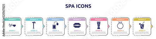 spa icons concept infographic design template. included cardiogram, cane, tea bag, razorblade, hair conditioner, diamond ring, ice tea icons and 7 option or steps.