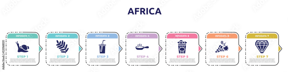 africa concept infographic design template. included snails, fern, soda, pan, popcorn, grapes, diamonds icons and 7 option or steps. africa concept infographic design template. included snails, fern, soda, pan, popcorn, grapes, diamonds icons and 7 option or steps.