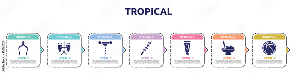 Obraz premium tropical concept infographic design template. included wishbone, conga, corkscrew, skewer, sun lotion, mashed potatoes, beach ball icons and 7 option or steps.