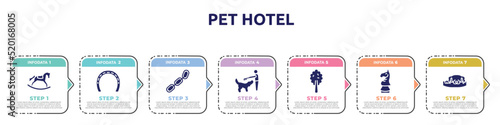 pet hotel concept infographic design template. included rocker horse, horseshoe with many holes, chains, man combing a dog, plain tree, horse head chess piece, dog resting icons and 7 option or