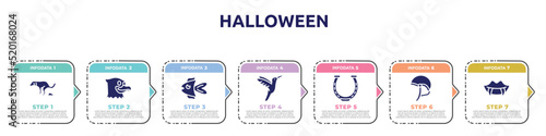 halloween concept infographic design template. included dog shitting, eagle, fish, hummingbird, horseshoe, jockey hat, fangs icons and 7 option or steps.
